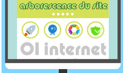 arborescence site Internet